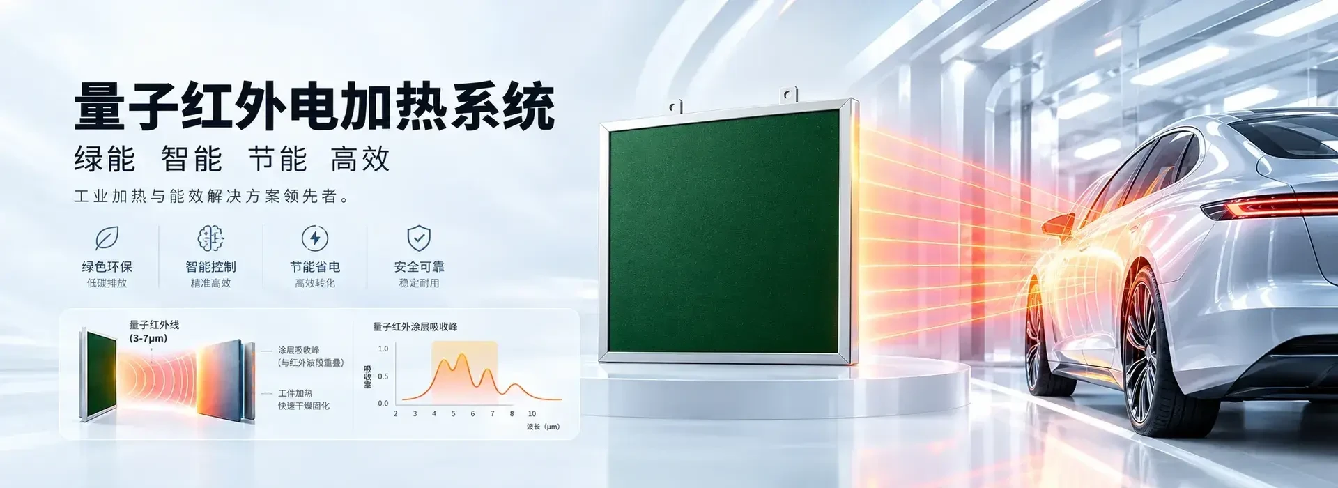 幻灯片2