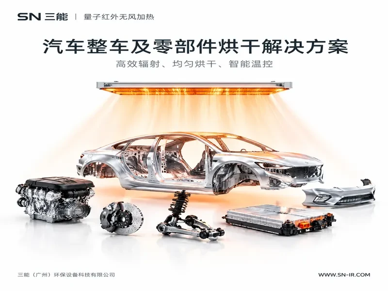 汽车整车及零部件无尘烘烤解决方案